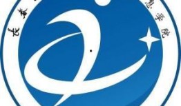 长春人文学院最新爆料,揭秘学院变革与发展新篇章